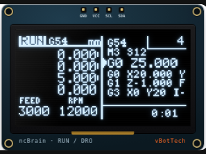 ncBrain: controller behind our next machines